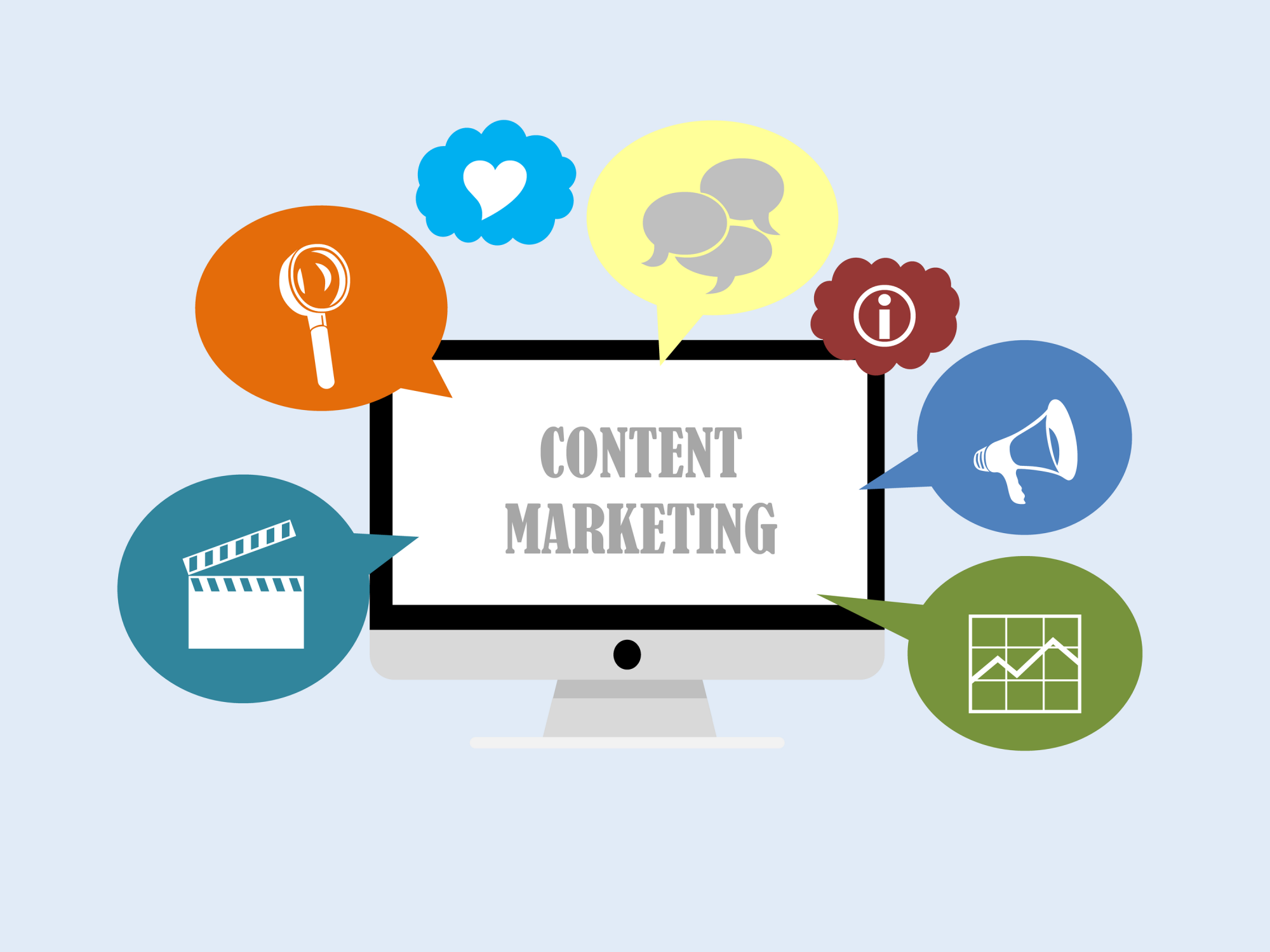 What Is Content Marketing and Why Is It Important?